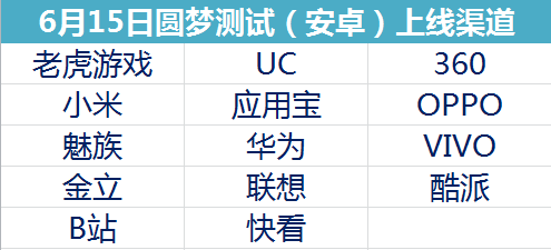 手游《梦间集》6.15圆梦内测即将启动-图2.png