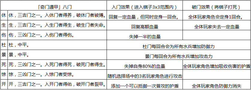 画境背后的故事 《梦间集》新章「琴与棋」创作思路揭秘-图10.jpg