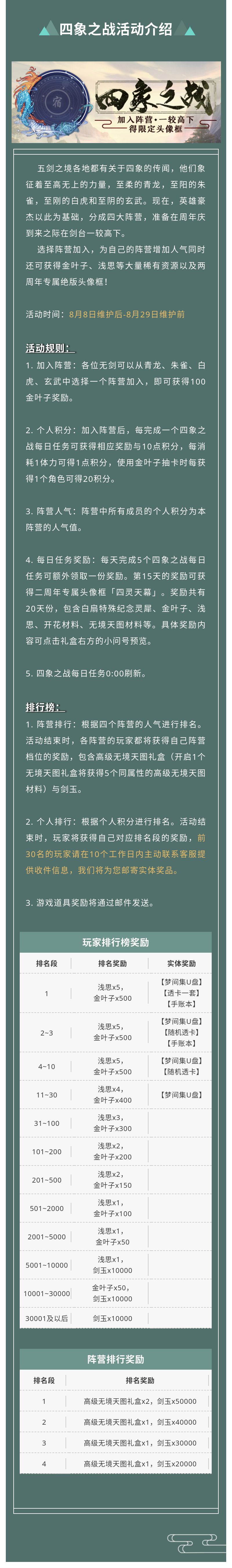 四象之战活动公告-四象之战活动介绍.jpg