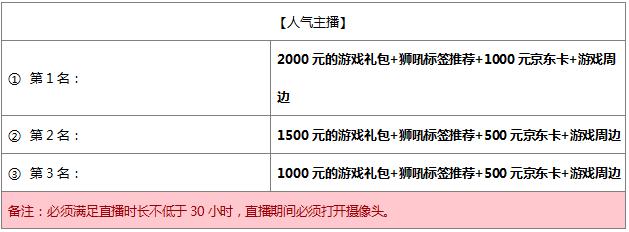 《射雕英雄传》狮吼零门槛主播招募计划-1.jpg