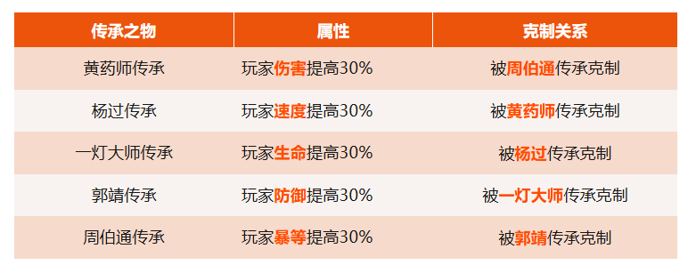 【江湖小报】老顽童终南山设擂试剑 众少侠齐上阵搅动江湖-2.png