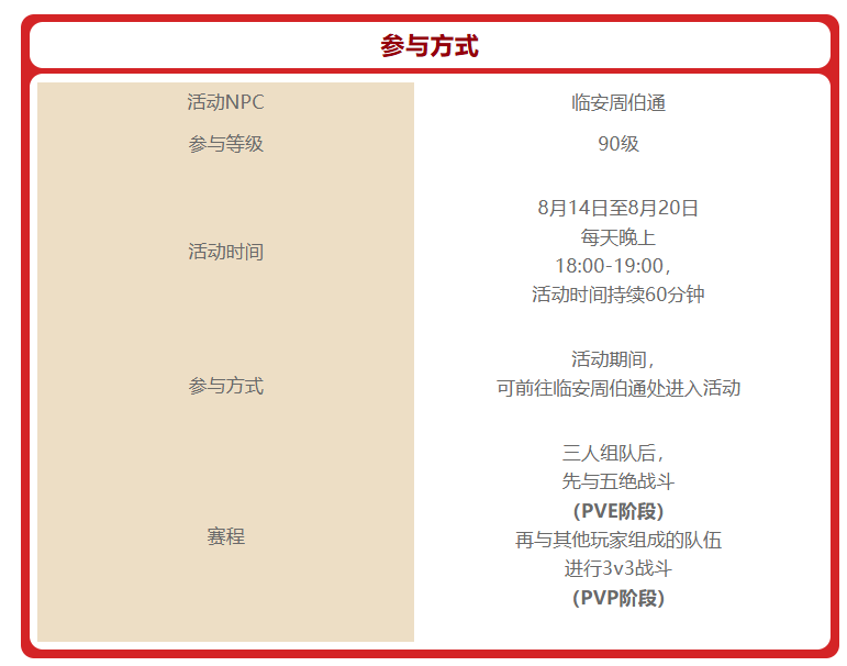 【江湖小报】老顽童终南山设擂试剑 众少侠齐上阵搅动江湖-4.png