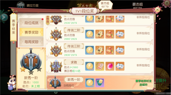 《神雕侠侣2》手游1V1跨服天梯赛第一赛季正式开启-图2_副本.png